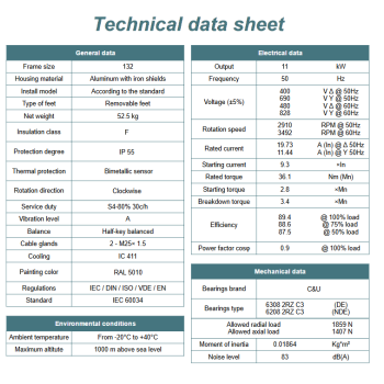 Silnik elektryczny 11,0kW 2800 obr/min. 132B14
